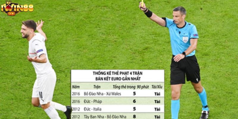 Những sai lầm thường gặp khi chơi kèo thẻ vàng