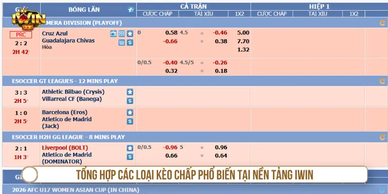 Các Loại Kèo Chấp Tại IWIN Và Kinh Nghiệm Phân Tích Hay Đa dạng các loại kèo chấp để người tham gia IWIN lựa chọn